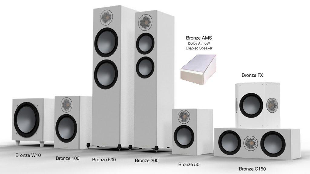 Monitor Audio Bronze шестого поколения (six generation)