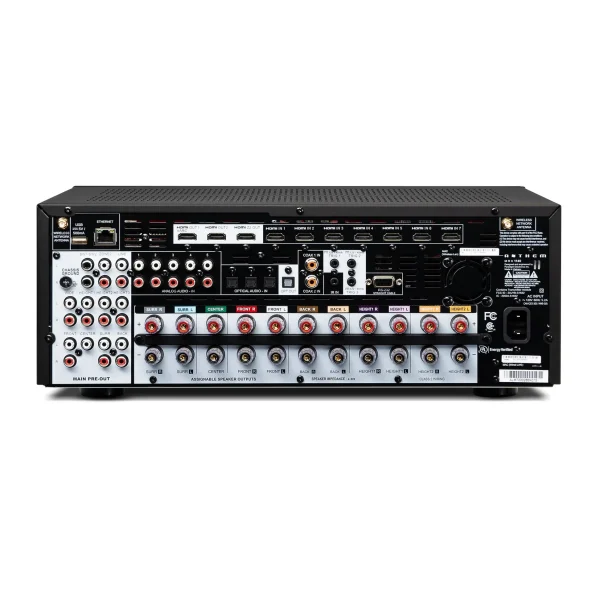 Anthem MRX 1140 8K — изображение 4